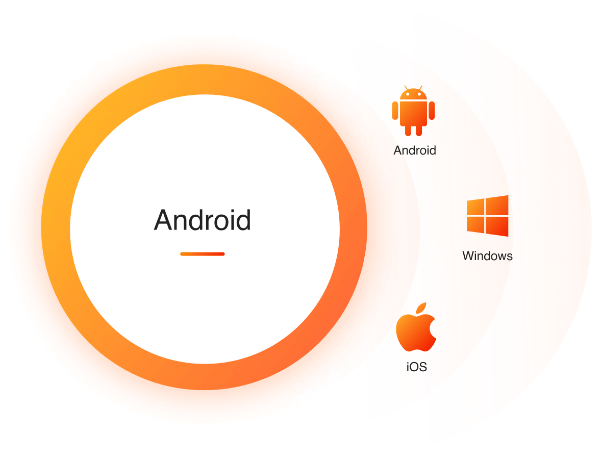 Remote control of Android phones across systems and brands